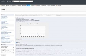 prestashop_1_5_statistiques