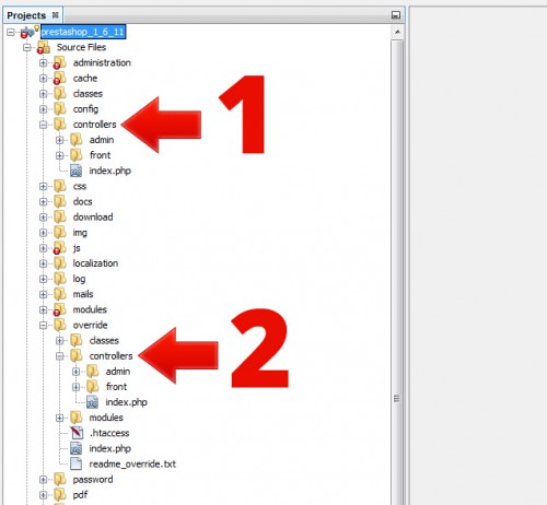 Le mauvais exemple serait de modifier des fichiers du coeur directement dans /controllers (1), la bonne méthode à suivre c'est de mettre en place une copie du comportement dans le dossier /override/controllers (2).