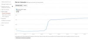 Google Webmaster Indexation