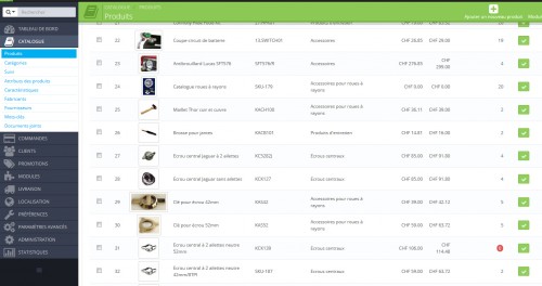 Le transfert des produits s'est bien passé... lorsqu'on re-sauve un produits le modèle de validation Prestashop approuve les données.