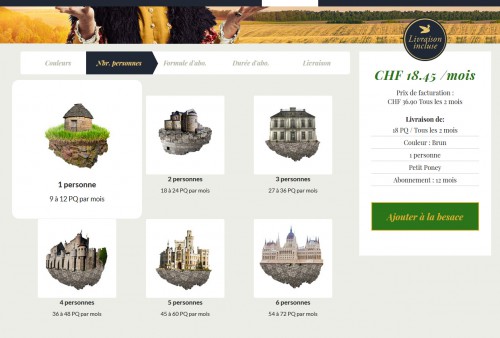 Combien de personne chez vous ? Plutôt hutte ou château ?