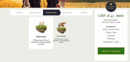 La formule Gros Cheval, m'a bien fait rire... surtout avec sa consommation élevée.