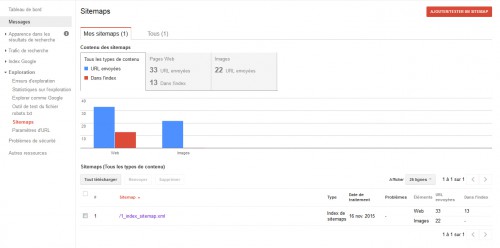 Prenez le temps de regarder 1x par semaine, si votre sitemap est toujours correctement supporté par Google. Cela vous permettra aussi de voir l'évolution du nombre de page dans l'index du moteur de Google.