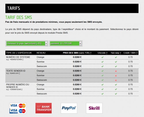 La dernière colonne de ce tableau laisse confus... car il n'y a pas de mention de devise et le terme "Crédit / SMS" n'est pas clair par rapport à la colonne "Prix des SMS". Je conseillerai de contacter l'entreprise directement pour être sûr des conditions.