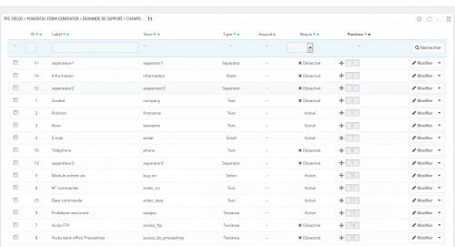Ce qui est bien c'est que la logique respecte vraiment le standard de Prestashop, avec une interface simple et moderne à administrer.