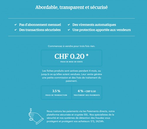 Dès qu'on commence à publier on paie... on aurait pu espérer plutôt de payer en fonction du résultat, mais c'est le modèle économique d'Etsy.