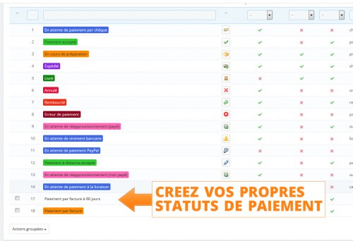Vous pouvez créer vos propres statuts, dans le but de les associer à un groupe client spécifique.