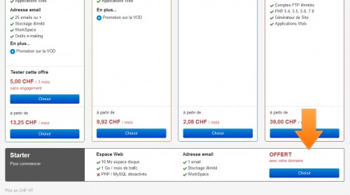 Quand on nous offre quelque chose, on va pas faire les pénibles... Et en plus on a même une adresse e-mail offerte... yeah !