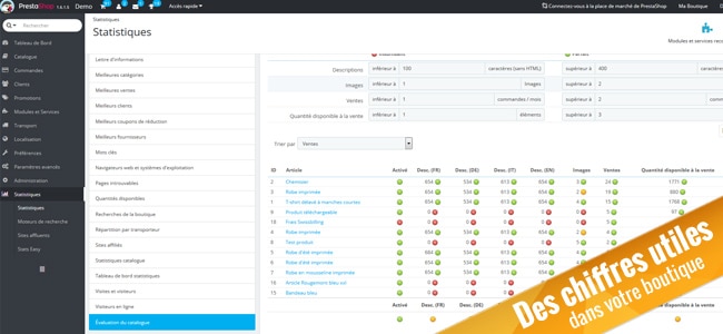 Prestashop de A à Z – Exploiter les statistiques (ép.27)