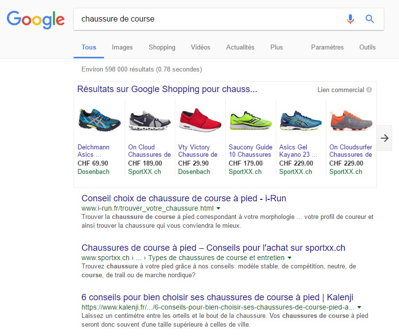 Google Adwords