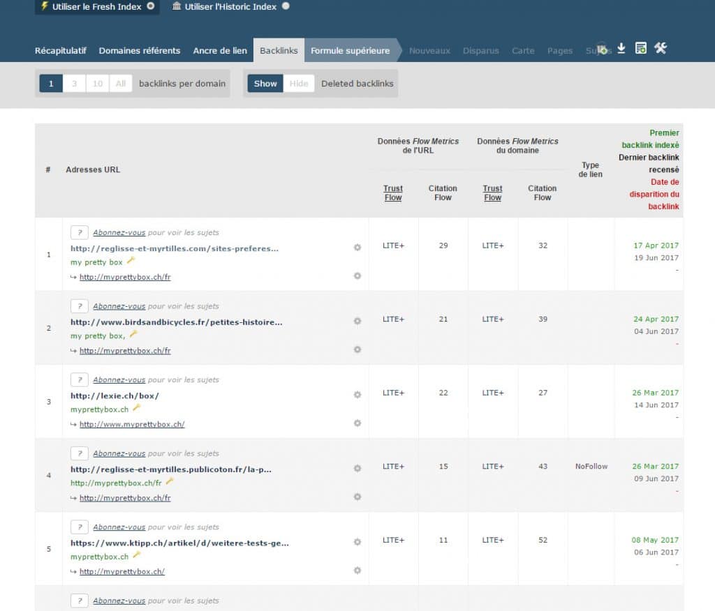 Backlinks site