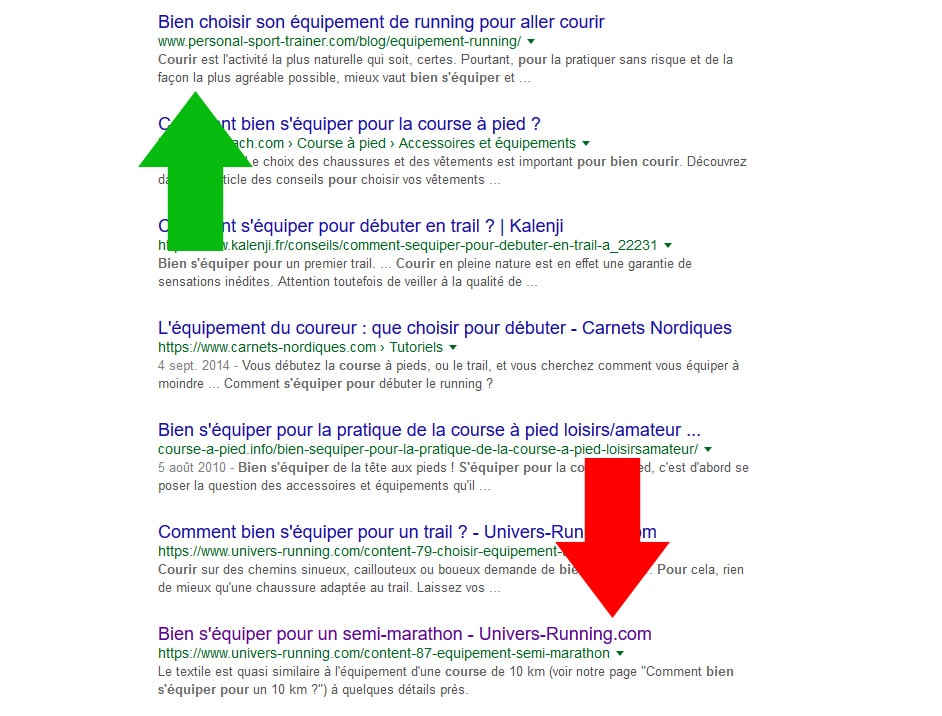 Résultats meta description
