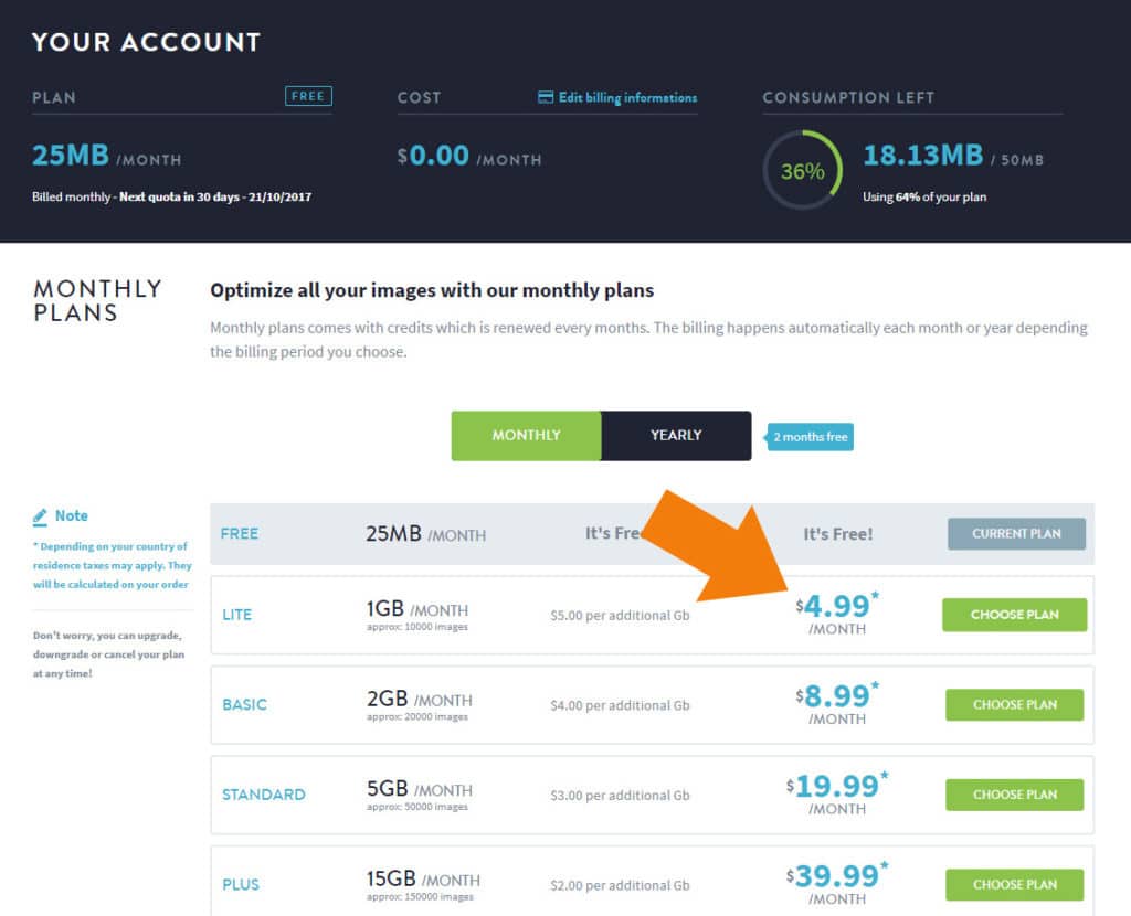 Imagify tarifs