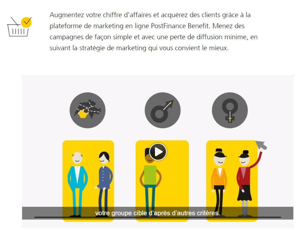 Postfinance Benefit Fonctionnement
