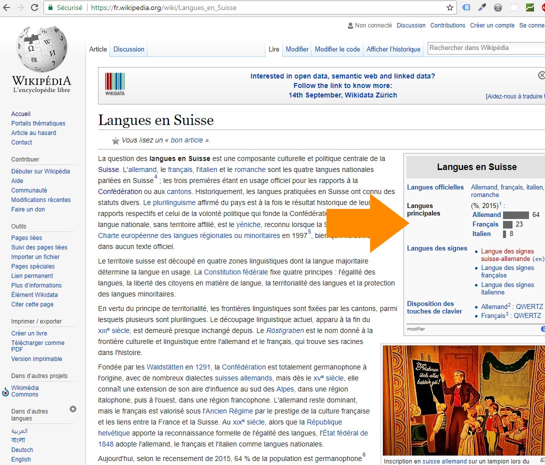 Les Suisses Grands Perdants Du E Commerce