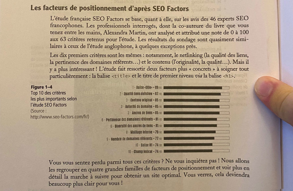 Top 10 critères SEO